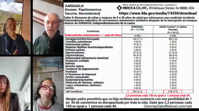 Vacuna contra VPH: 1 cada 40 niñas con efectos adversos graves